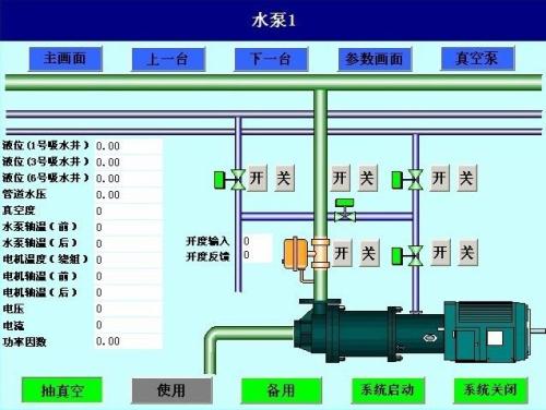 峨眉山水泵自动控制系统八号